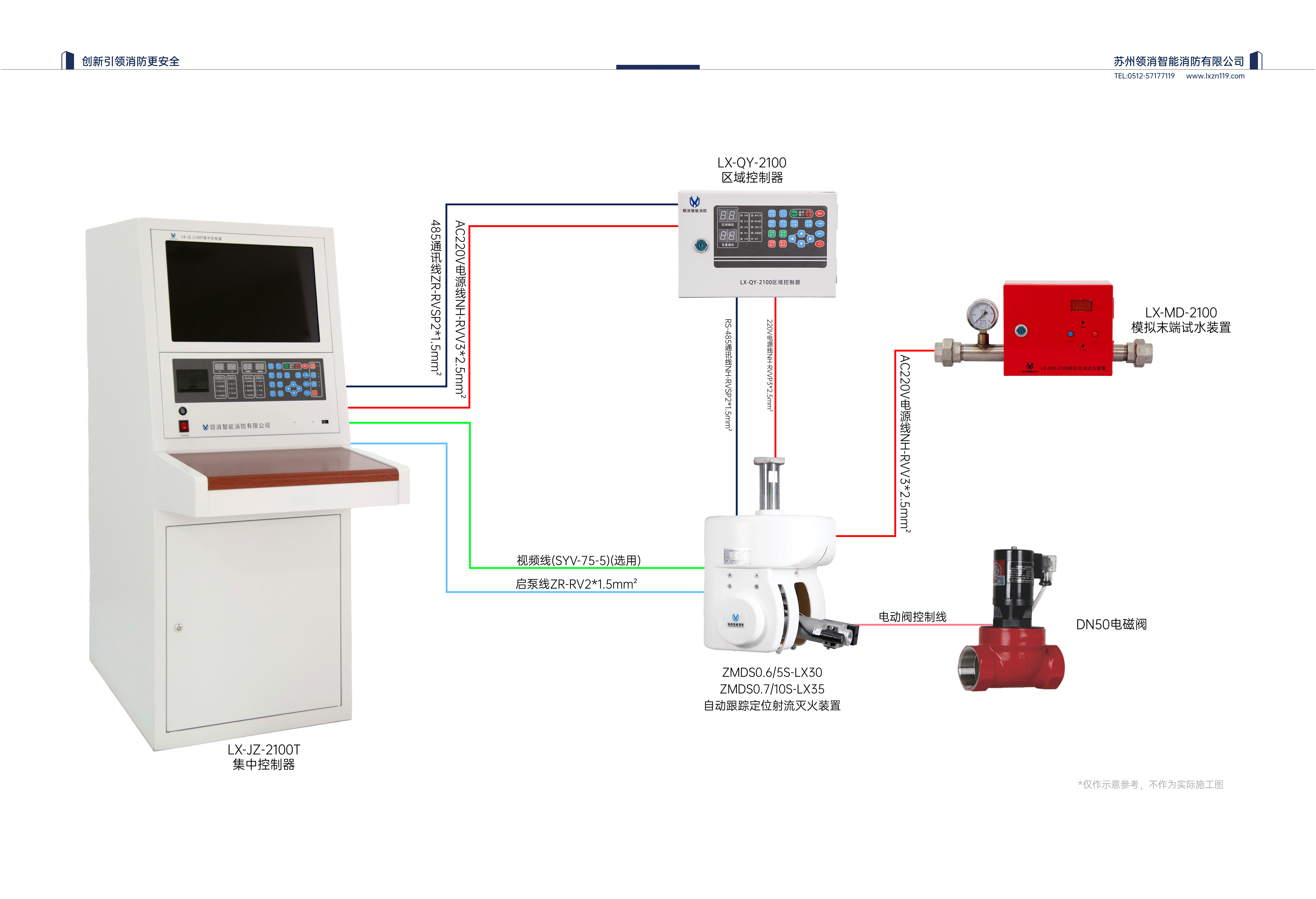 水炮图册-修改系统图-拷贝-2.png